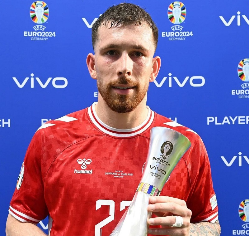Fakta pertandingan Denmark vs Inggris