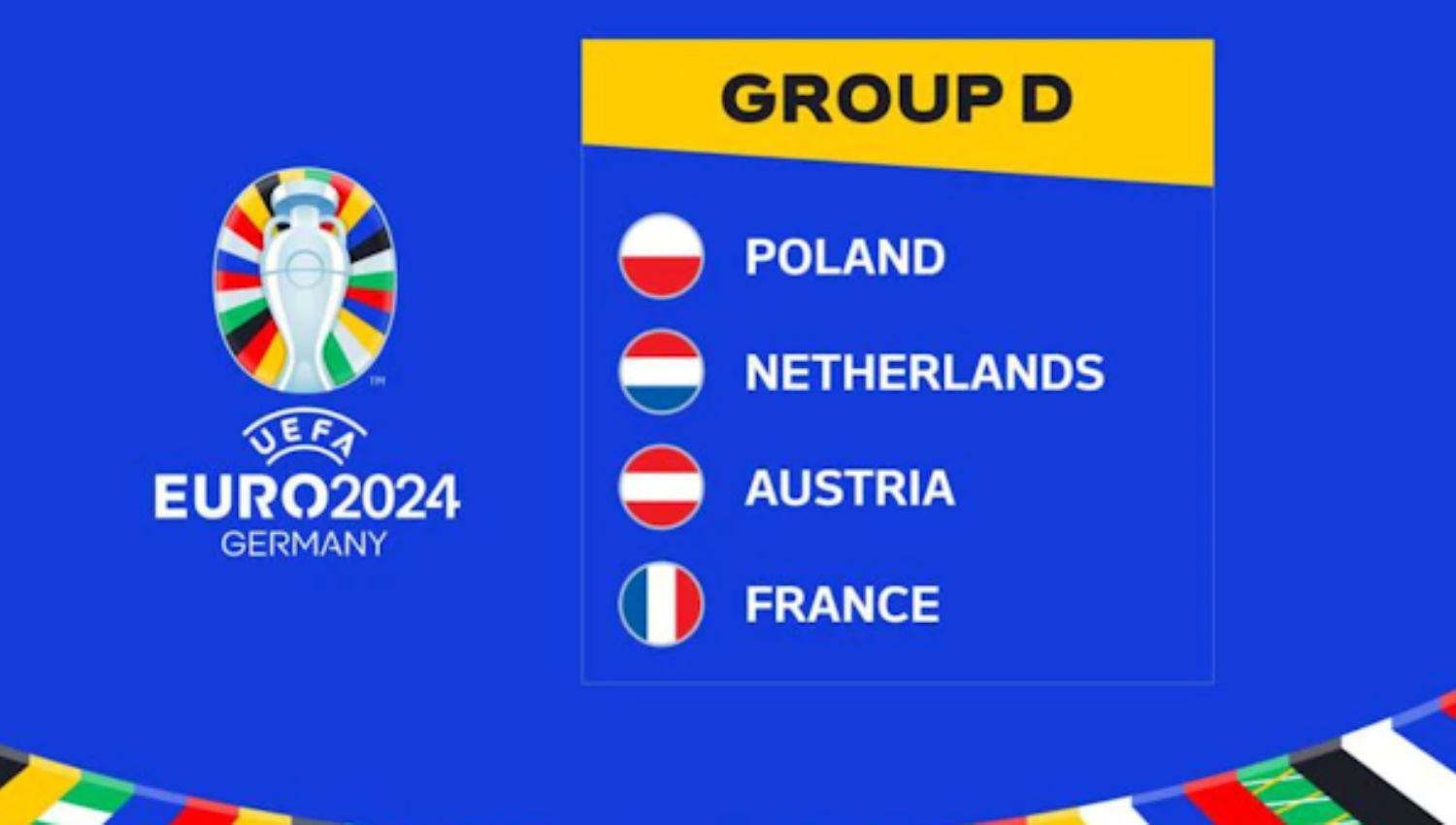 Euro 2024: Daftar Lengkap Skuat Peserta Grup D