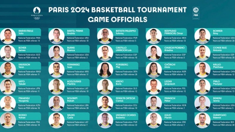 daftar wasit basket di Olimpiade Paris 2024.