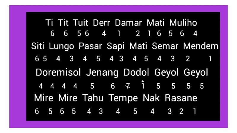tanjung perak lirik