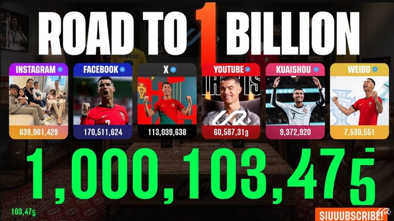 Cristiano Ronaldo Cetak Rekor 1 Miliar Followers di Media Sosial