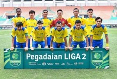 Prediksi Persikota Tangerang vs Persiraja Banda Aceh di Liga 2 2024/25 - Menjaga Konsistensi