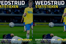 Prediksi Sparta Rotterdam vs Waalwijk di Liga Belanda 2024/25 - Misi Kebangkitan Dua Tim Hindari Degradasi!