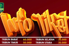 Harga dan Cara Beli Tiket Persekat vs PSIM di Liga 2 2024/25