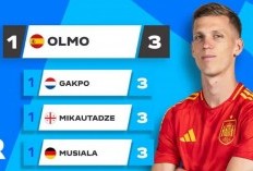 Top Skor Euro 2024: Dani Olmo Bersaing dengan Cody Gakpo 