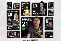 Hasil Drawing Free Fire EWC 2024: 2 Tim Pisah Grup, Onic Siap Duel Lawan Evos