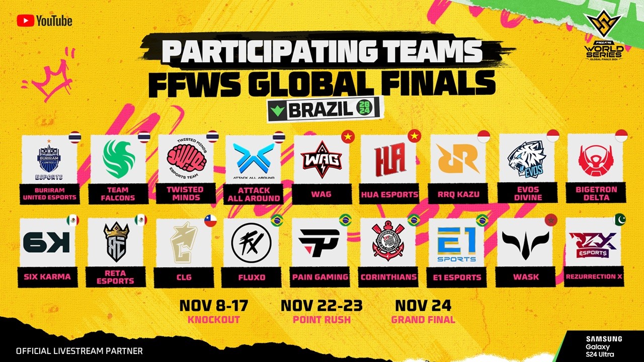 Panggung FFWS Global Finals 2024 di Brasil Tinggal Menghitung Hari, Banyak Kejutan Sebelum Hari H