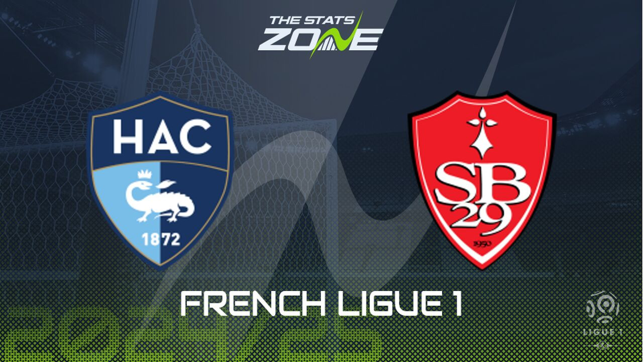 Prediksi Le Havre vs Brest di Liga Prancis 2024/25: Misi Tuan Rumah Mencari Kemenangan Pertama