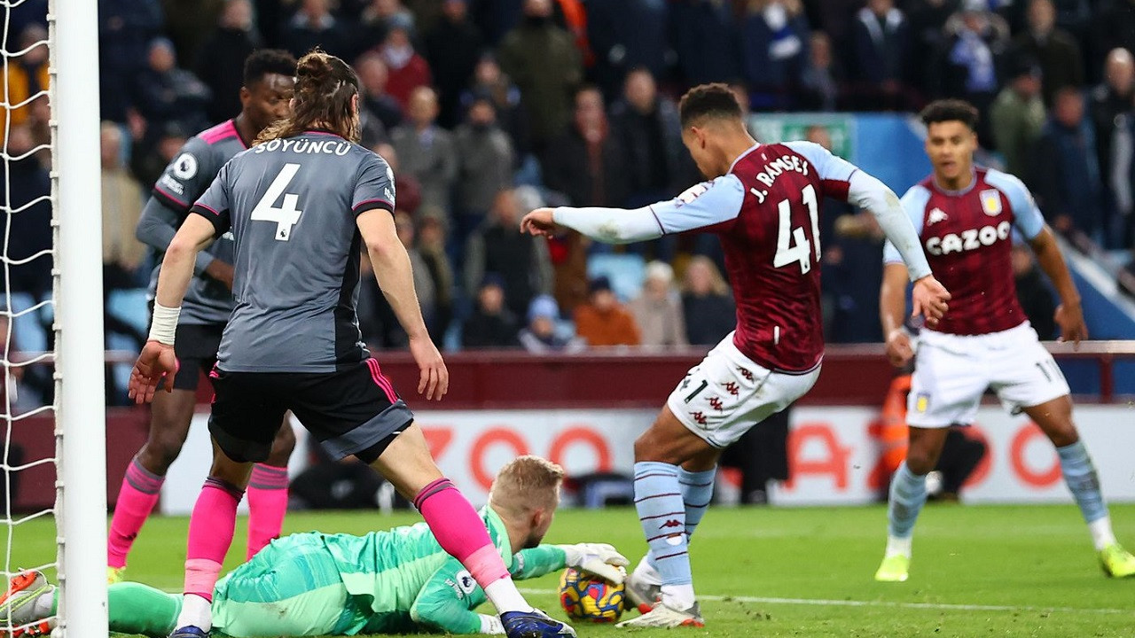 Head to Head Aston Villa vs Leicester di Liga Inggris 2024-25: Villans Lebih Dijagokan