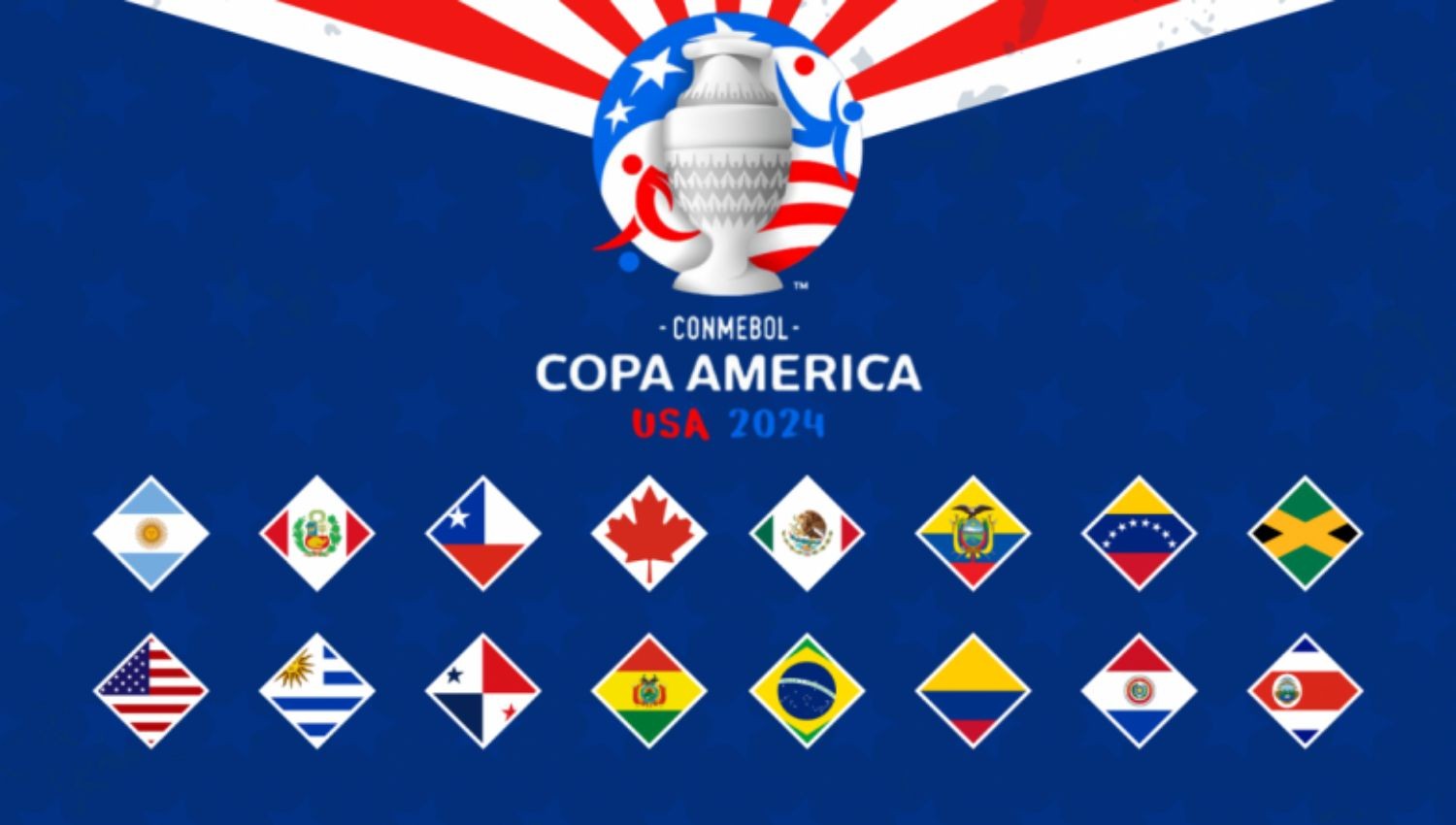 Copa America 2024: Jadwal Pertandingan Perdana Grup A-D, Argentina vs Kanada Jadi Laga Pembuka