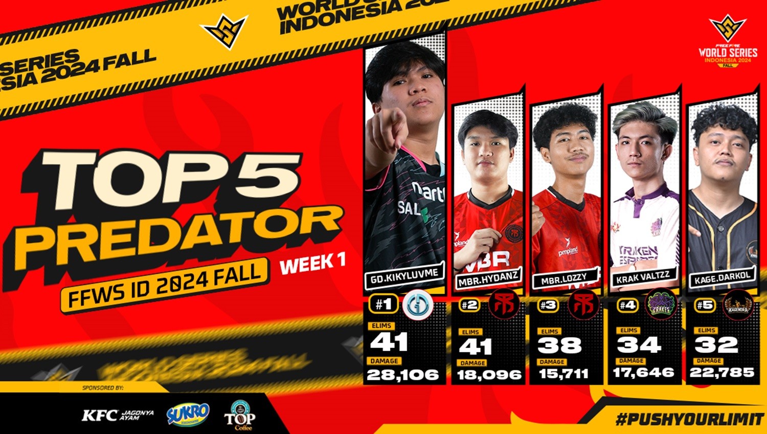 MBR Epsilon, Kagendra dan Dewa United Bersaing di Papan Atas FFWS ID 2024 Fall